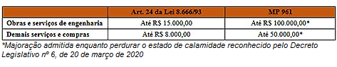 Screenshot_2020-05-08 Portal Fator Brasil